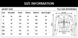 Motorcycle Jacket Armour