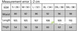 Motorcycle Riding Jeans Trouser Four Piece Protection Distribution - Pride Armour